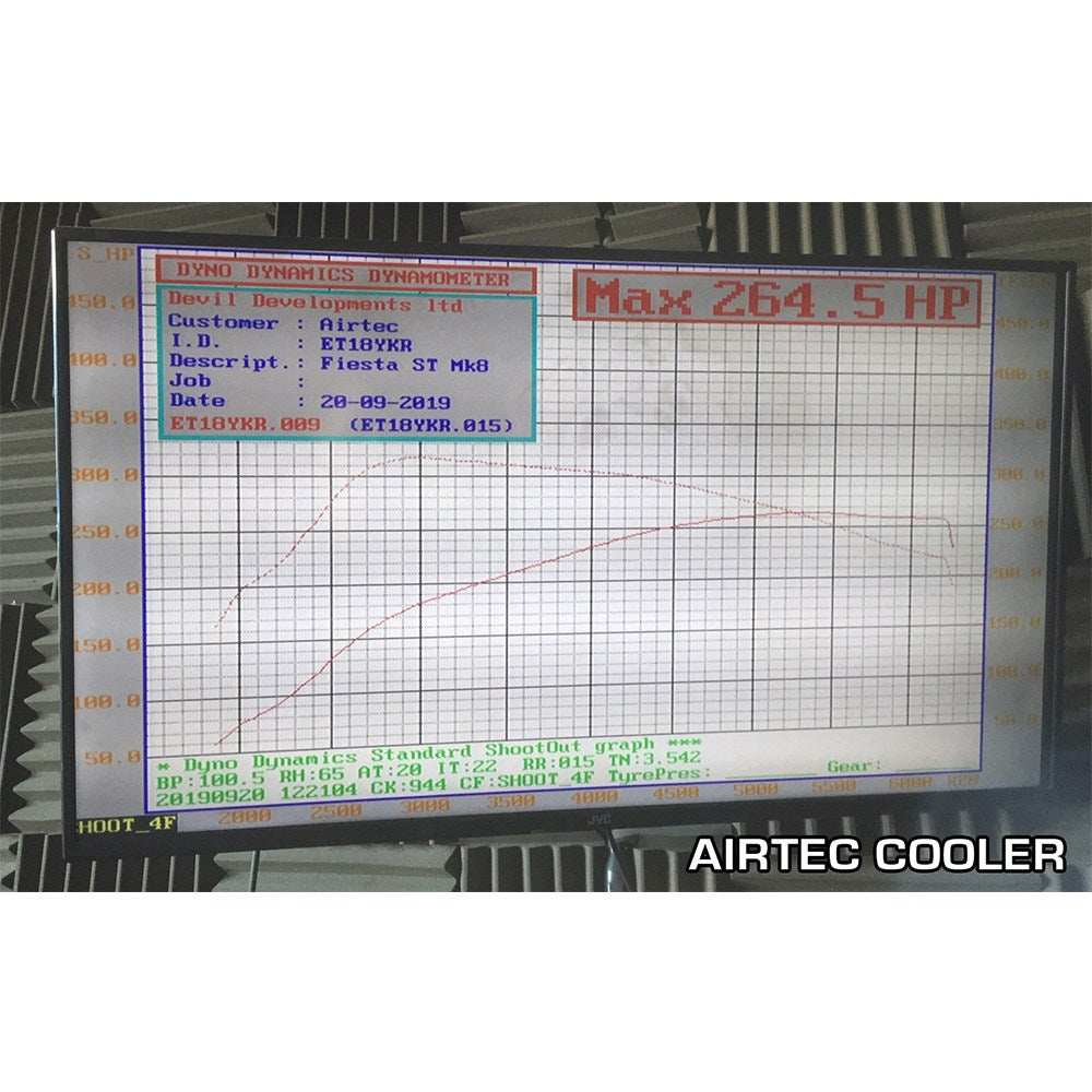 AIRTEC Motorsport Front Mount Intercooler for Fiesta Mk8 1.5 ST 200PS - Performance HQ - United Kingdom