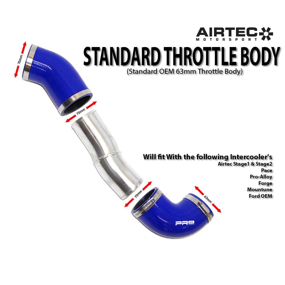AIRTEC Motorsport 2.5â³ Big Boost Pipes with 70mm Cold Side for Mk2 Focus RS and ST