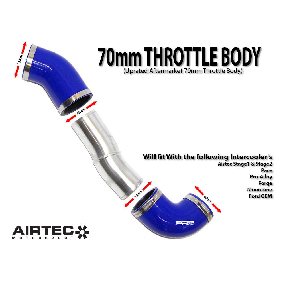 AIRTEC Motorsport 2.5â³ Big Boost Pipes with 70mm Cold Side for Mk2 Focus RS and ST
