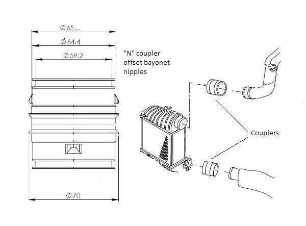 Forge Alloy Male to Male Bayonet 65mm Coupler with Offset Nipples - Performance HQ - United Kingdom
