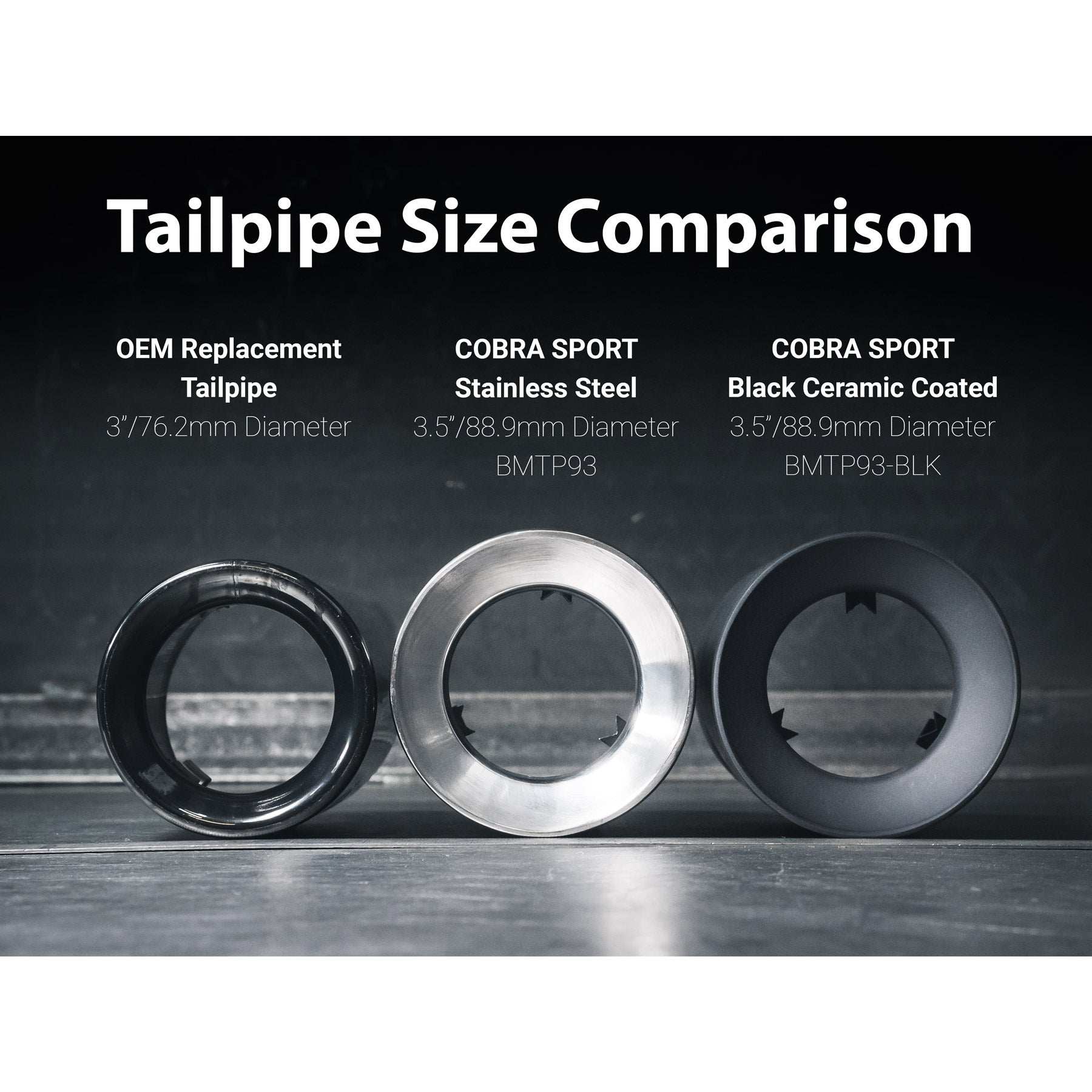 Cobra Sport BMW 440i Exhaust Tailpipes Larger 3.5 M Tips Replacement Slip-on OE Style - Performance HQ - United Kingdom