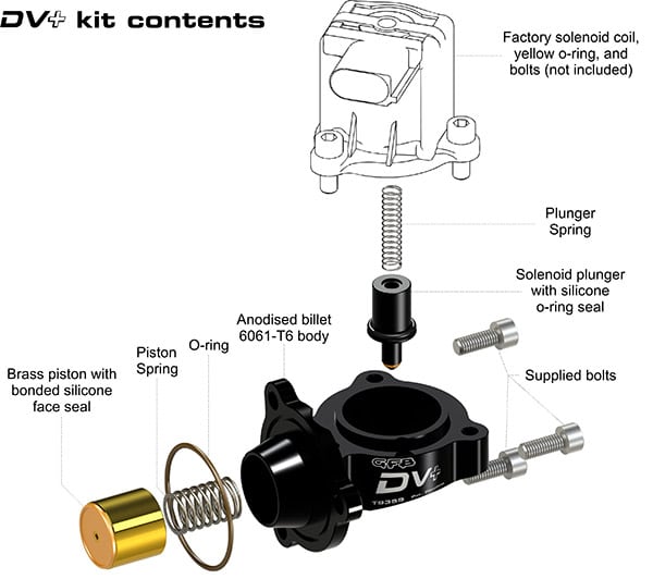 GFB T9359 DV+ Diverter Valve for VW MK7, Golf R and Audi 8V S3 applications