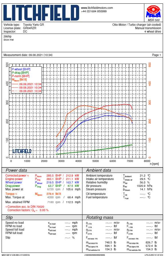 Forge Turbo Inlet Adaptor for Toyota Yaris GR and Corolla GR - Performance HQ - United Kingdom