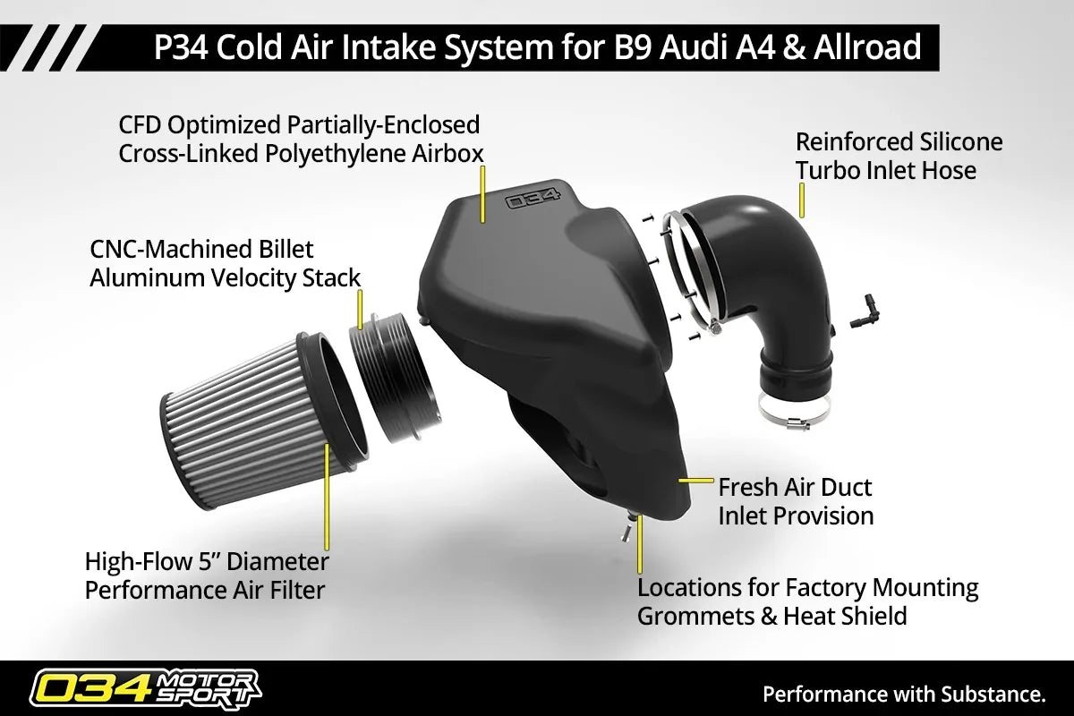 034Motorsport X34 Carbon Fiber Intake System, B9/B9.5 Audi A4/Allroad & A5 2.0 TFSI