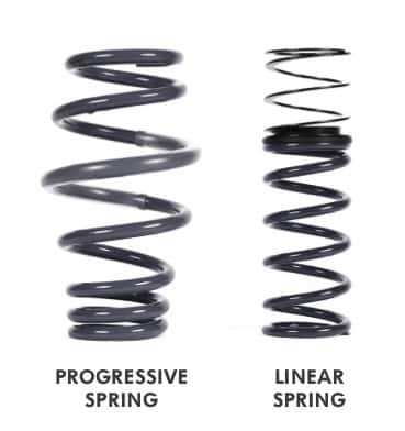 Racingline Track Suspension Kit – 2 Way Adjustable/Rear Coilover Inc. Top Mount – VWR340000-G6 - Performance HQ - United Kingdom