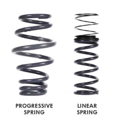 Racingline Track Suspension Kit – 2 Way Adjustable/Rear Coilover Inc. Top Mount – VWR340000-G6