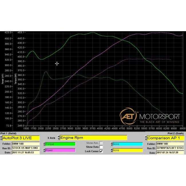 Cobra Sport BMW M140i (F20/F21 LCI) Cat Back Exhaust - Performance HQ - United Kingdom