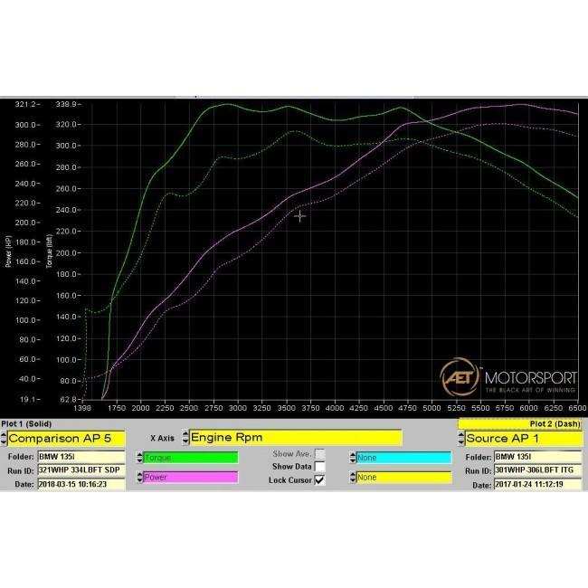 Cobra Sport BMW M135i Sports Cat/De-Cat Downpipe Exhaust - Performance HQ - United Kingdom